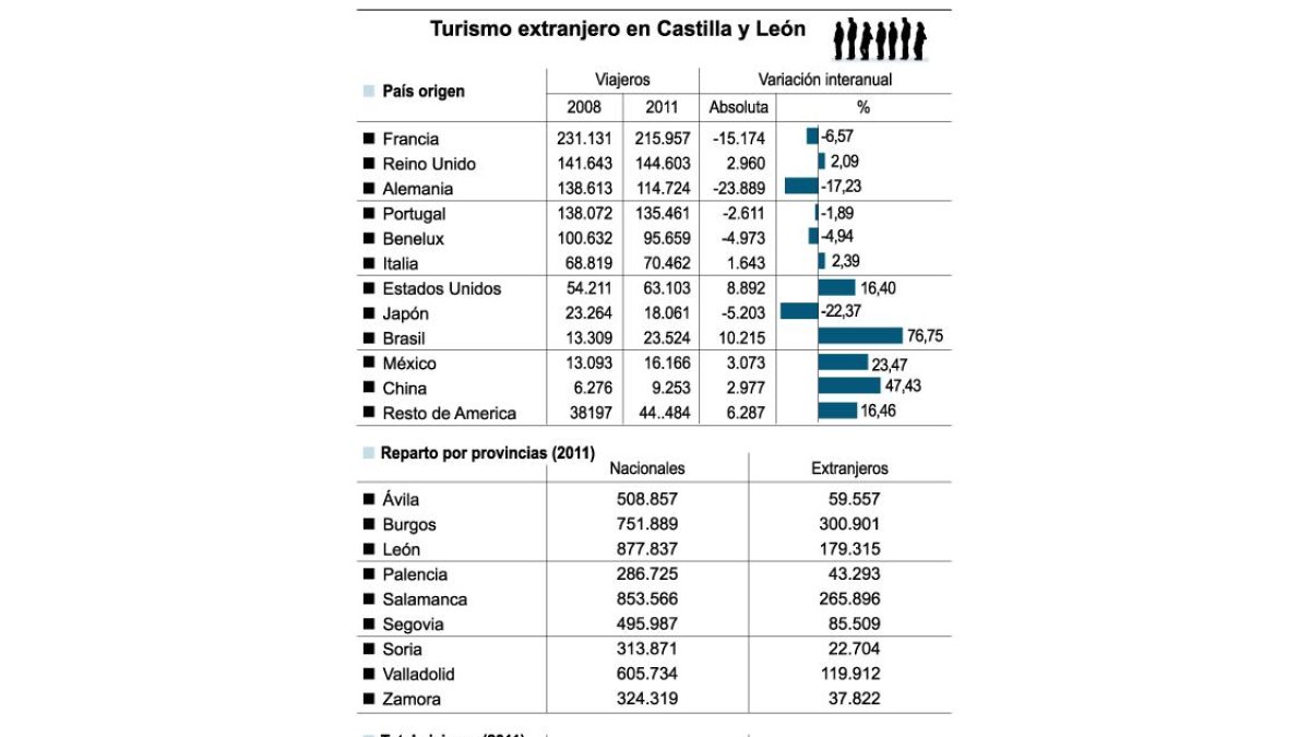 <br />Pulse sobre la imagen para verla ampliada.