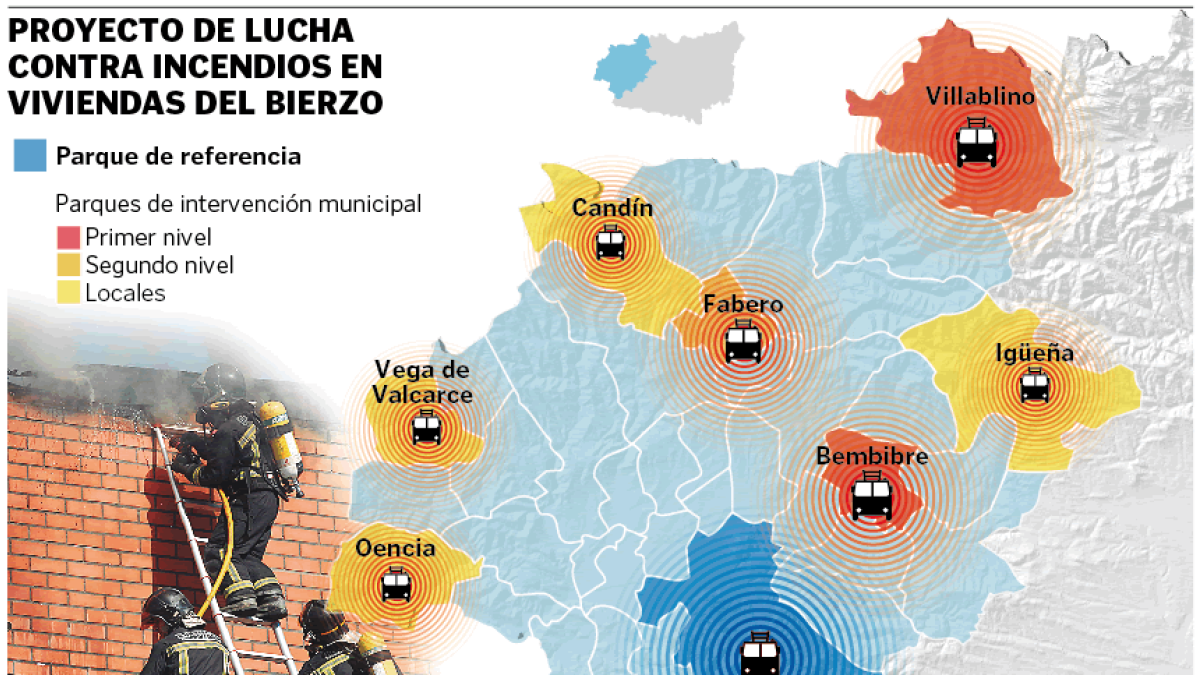 (Click sobre la imagen para ampliar)
