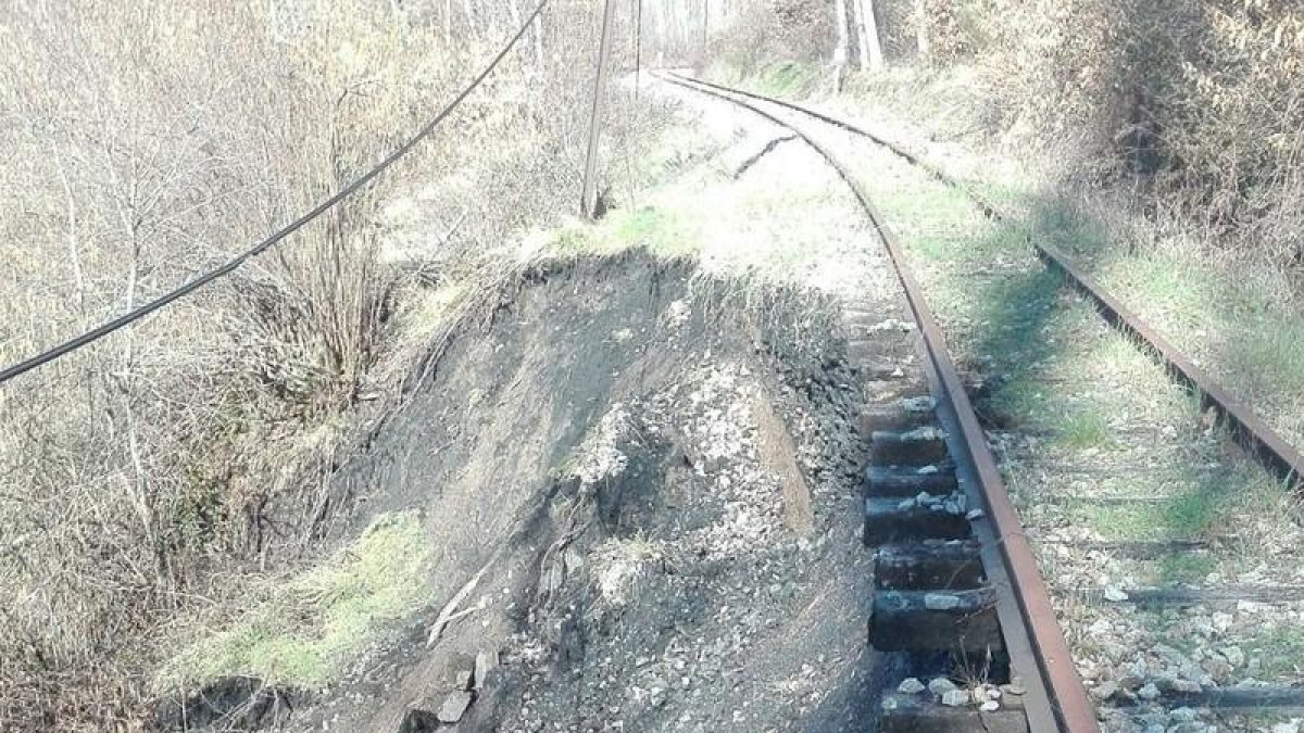 Estado en el que se encuentra la vía del tren