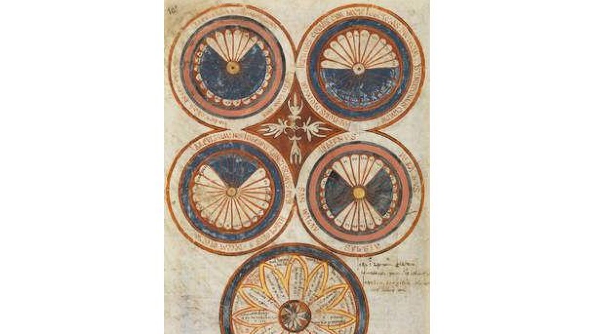Ilustración del Antifonario.