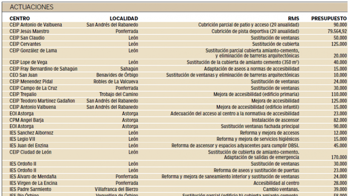(Clic sobre la imagen para ampliar).