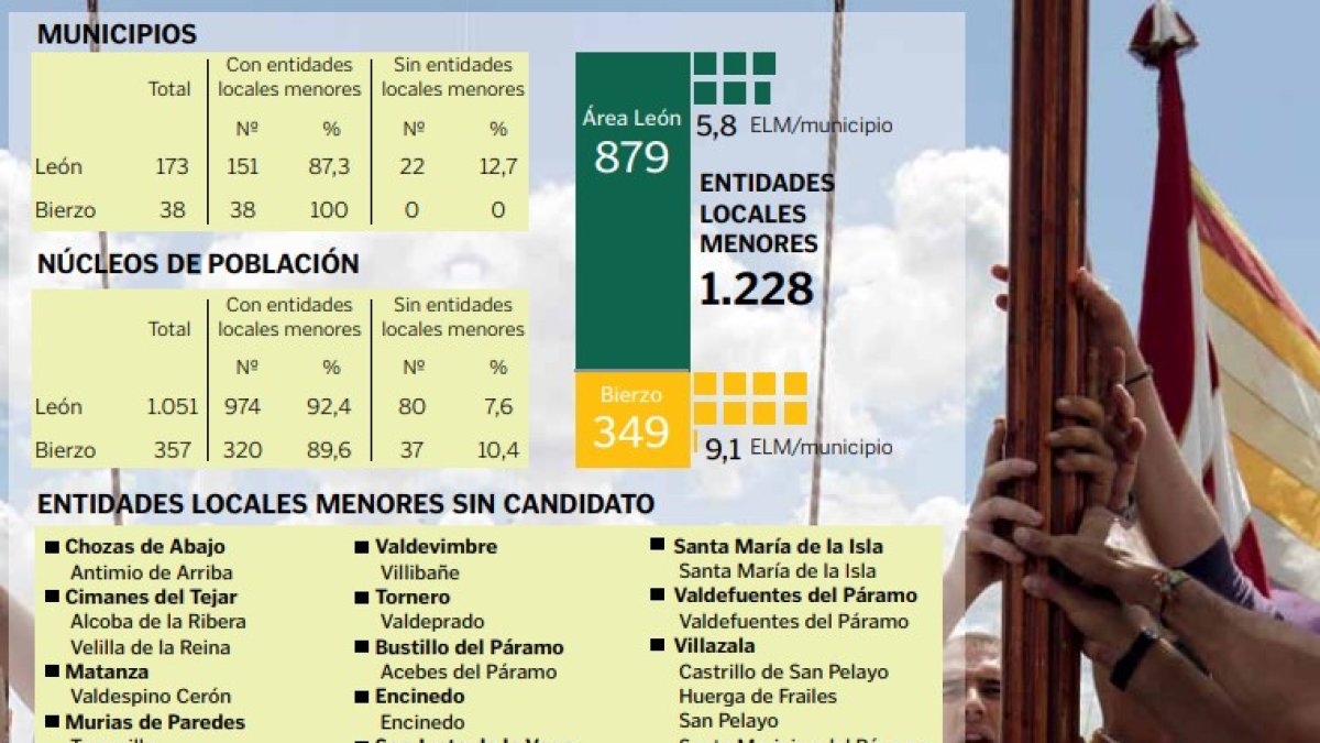 elecc1