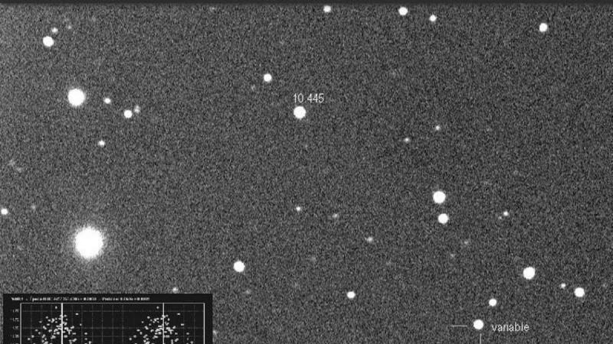 La estrella recatalogada está en la constelación Pegasus.