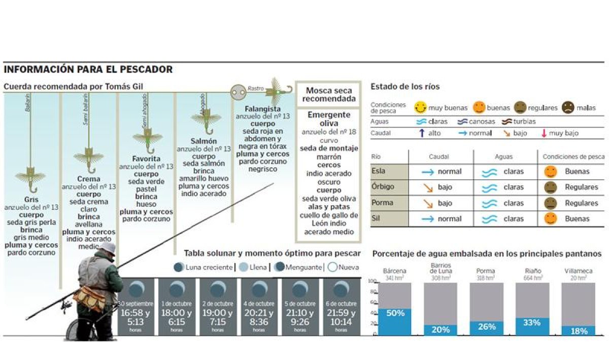 (Click sobre la imagen para ampliar)