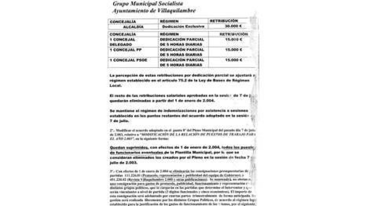 Texto de la moción sobre ahorro que presentaron el PSOE y el PP