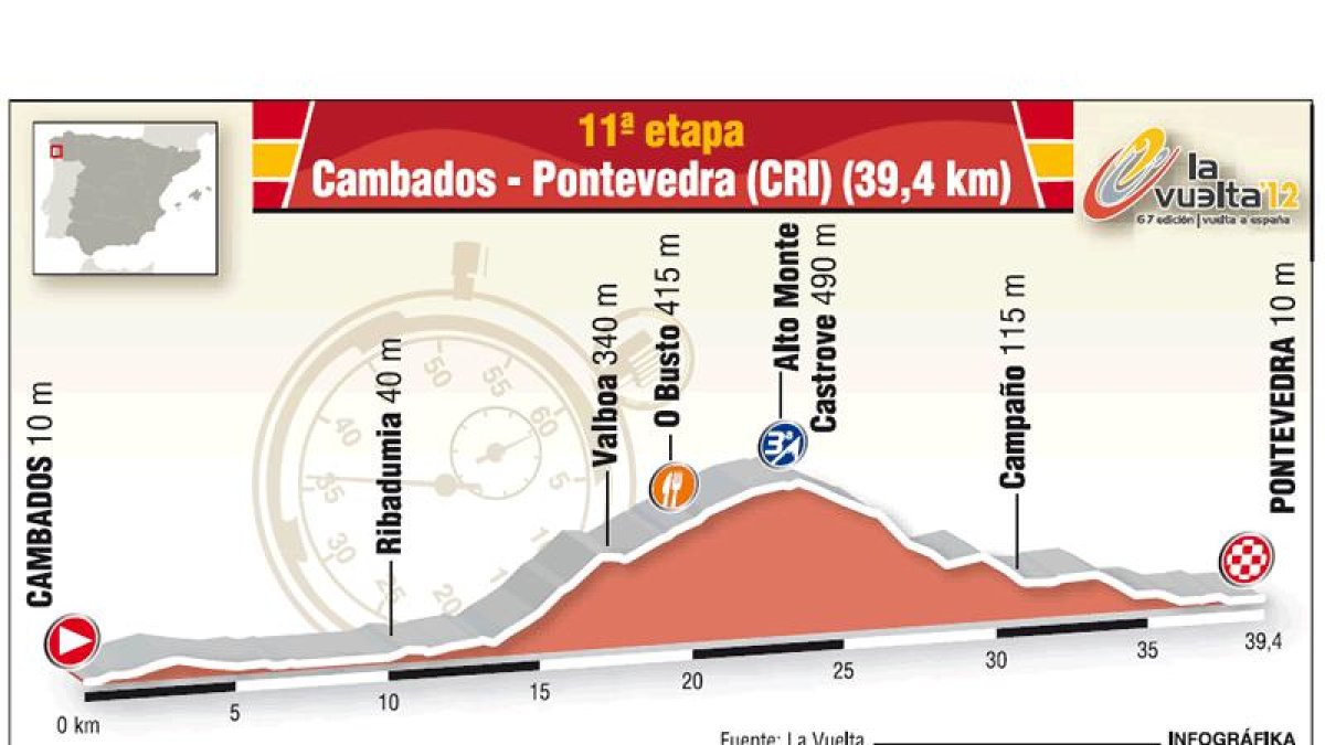 <br />Pulse sobre la imagen para ampliar.