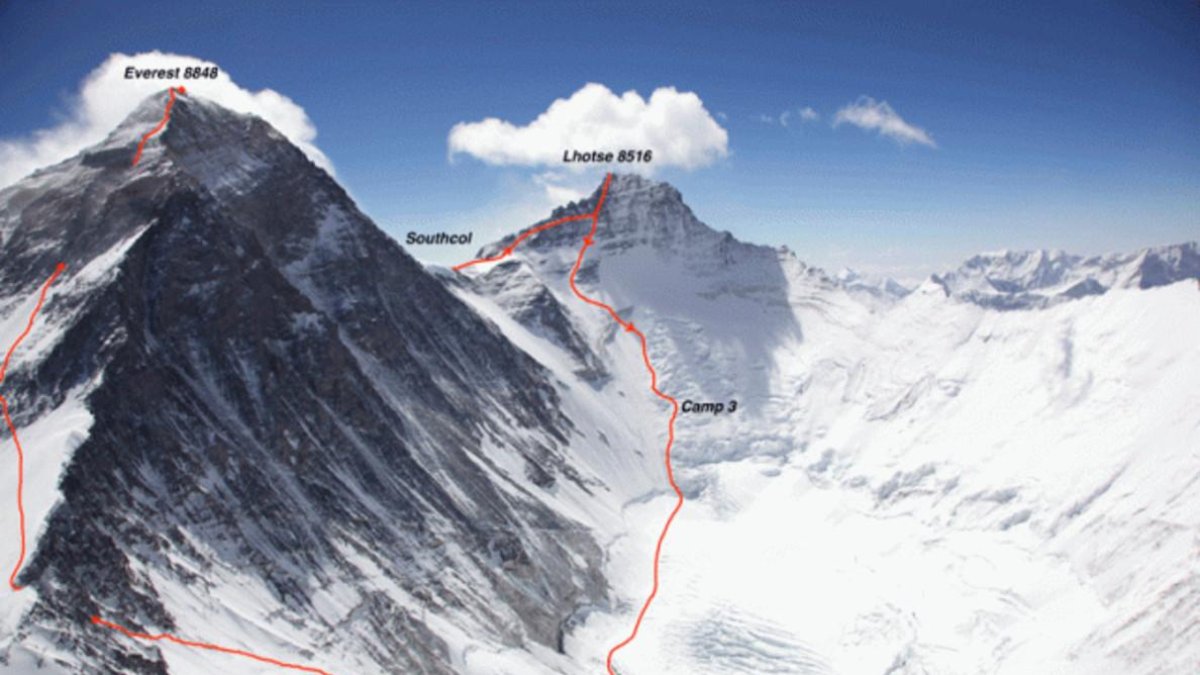 Fotos del Everest