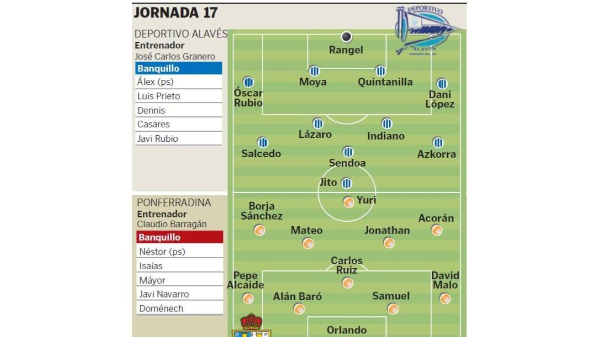 (Click sobre la imagen para ampliar)