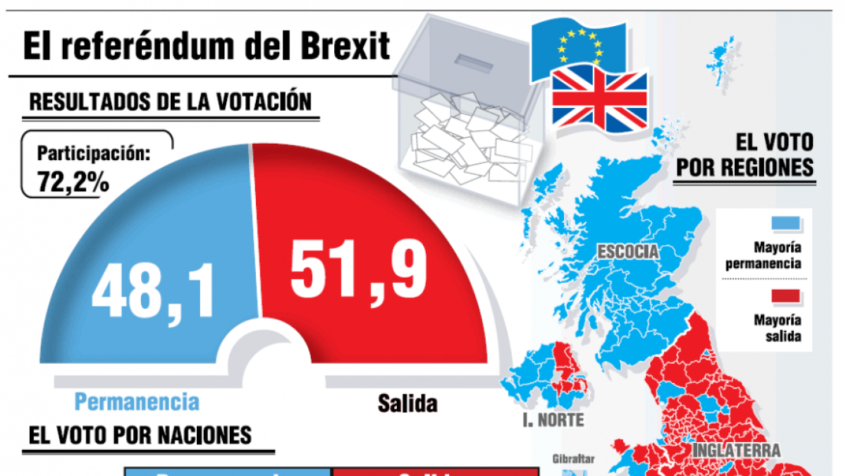 (Click sobre la imagen para ampliar)