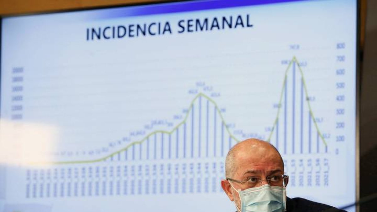igea