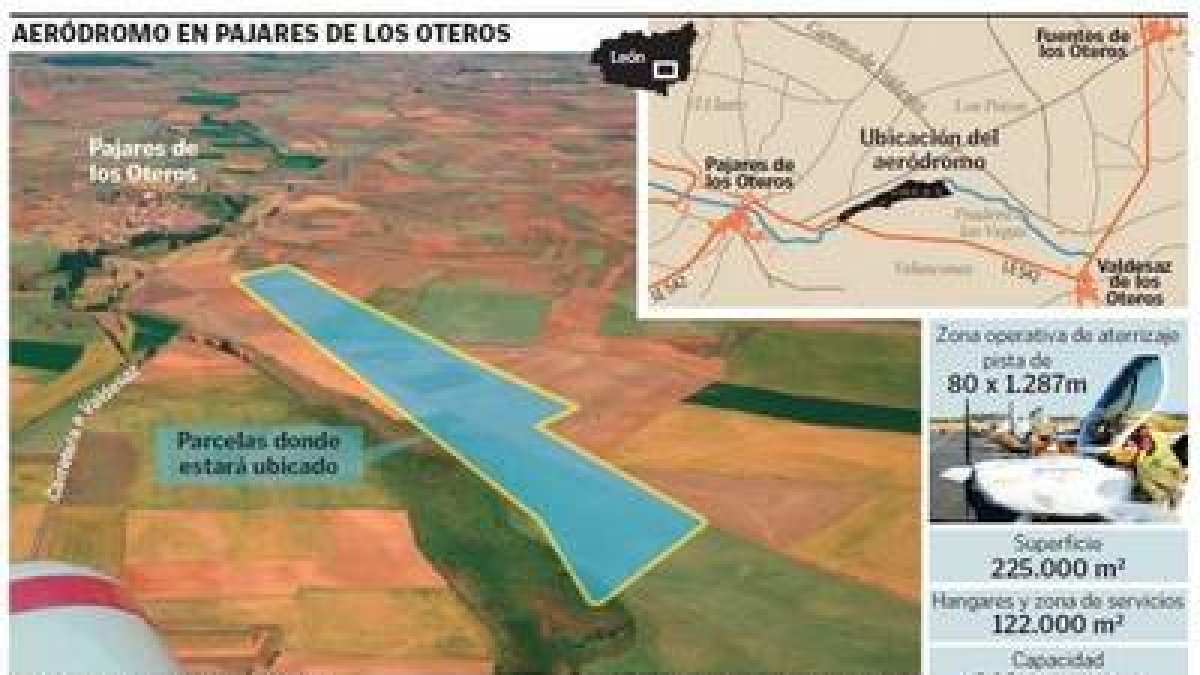 Así es el aeródromo de Pajares de los Oteros