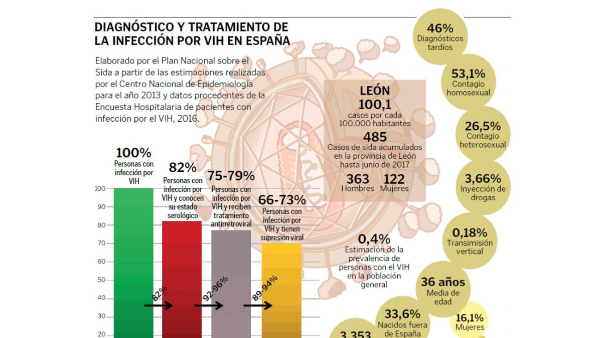 (Clic sobre la imagen para ampliar).