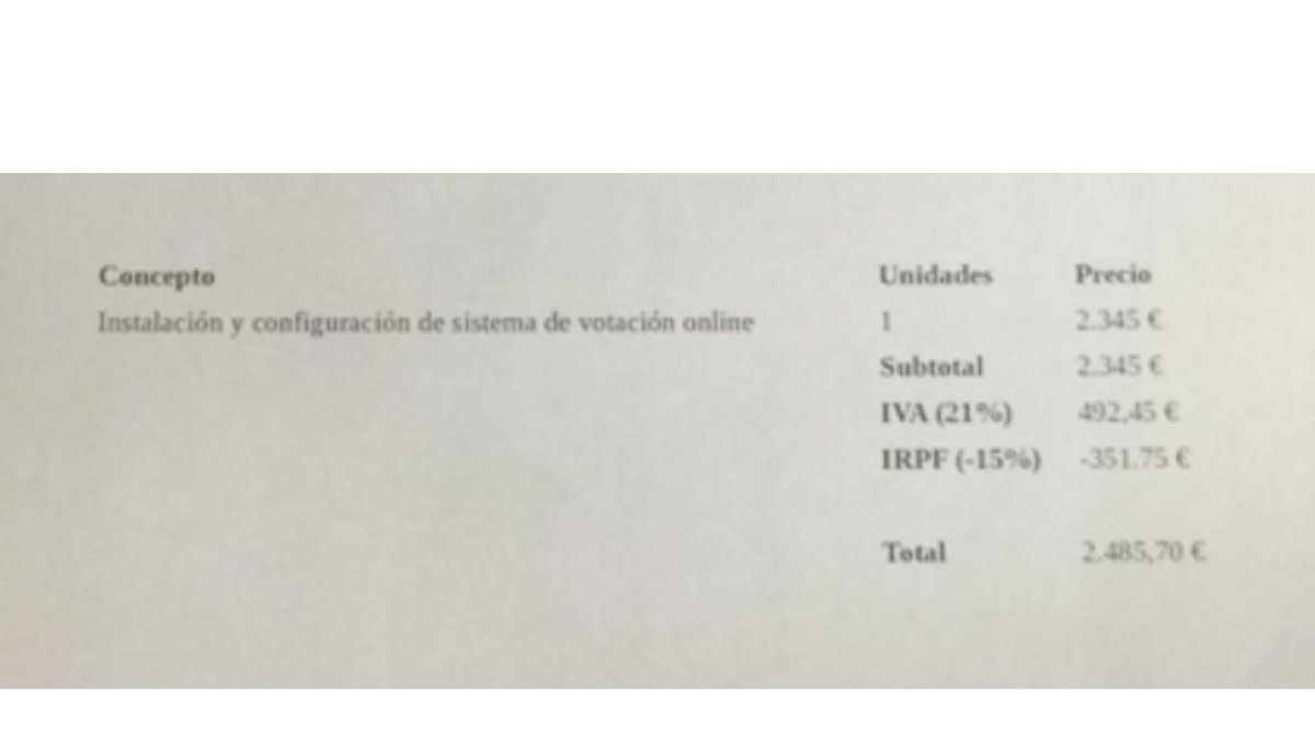 Factura a Podemos por la instalación del sistema de votación online