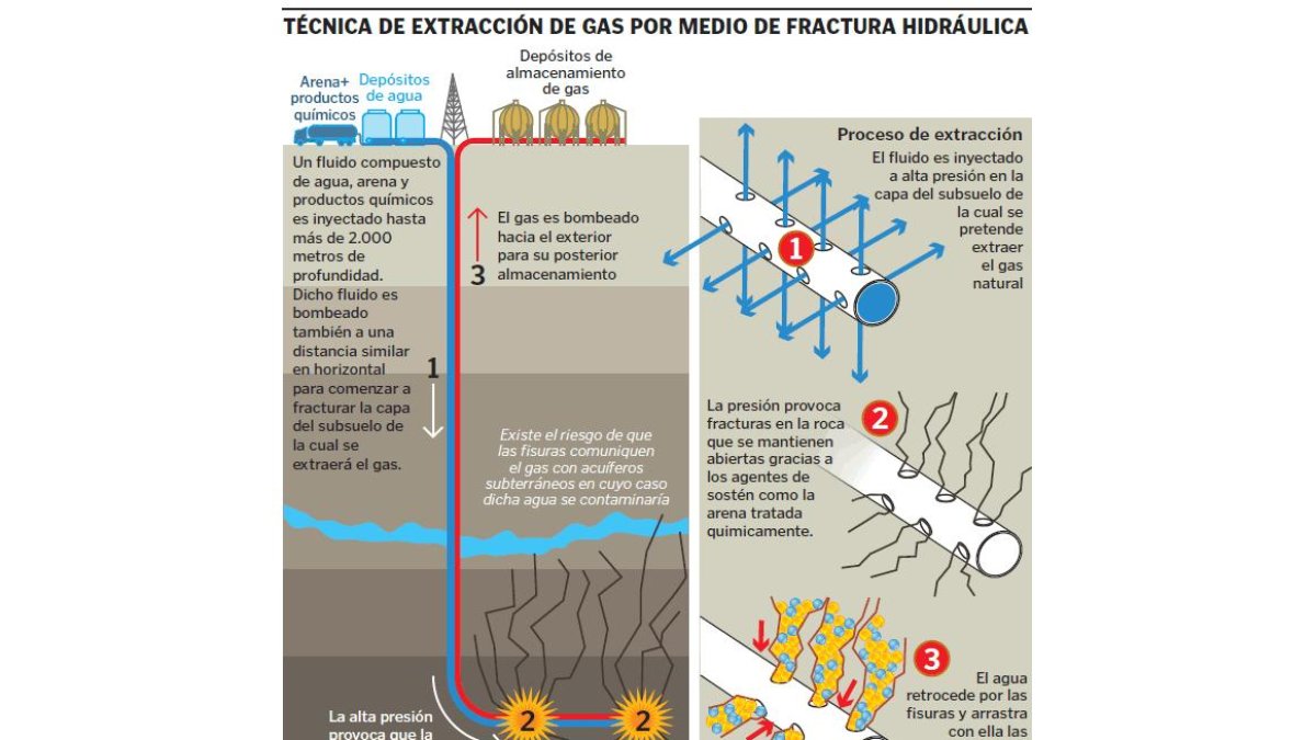 <BR />(Pulse sobre la imagen para ampliar).