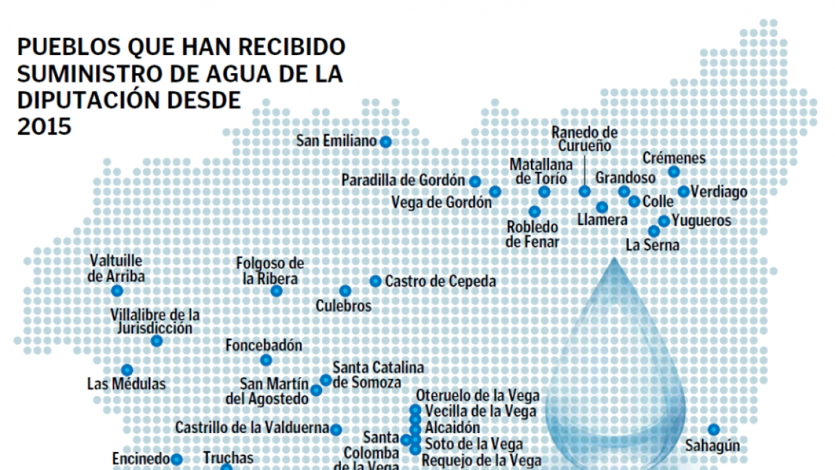 (Clic sobre la imagen para ampliar).