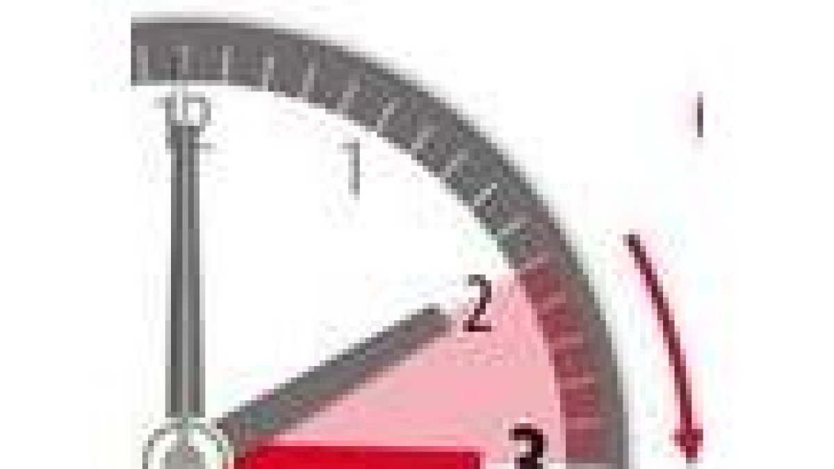 En la madrugada del sábado al domingo, hay que cambiar el reloj de hora y a las 2 serán las 3. DL