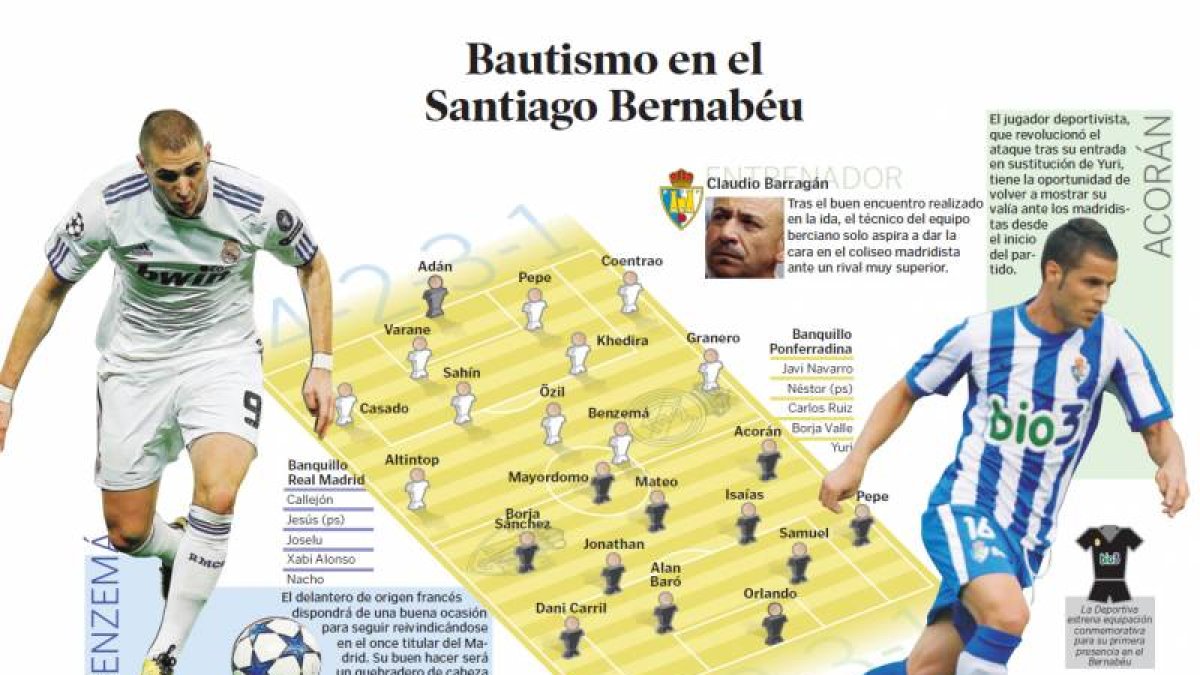 (Click sobre la imagen para ampliar)