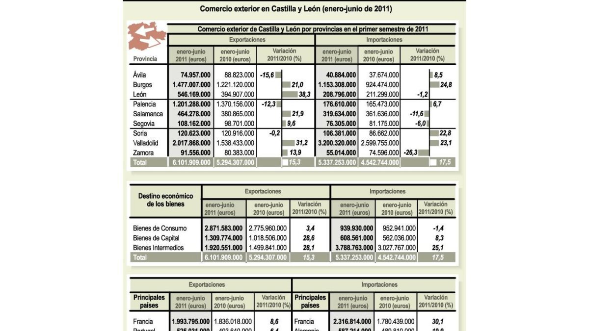 (Click sobre la imagen para ampliar)