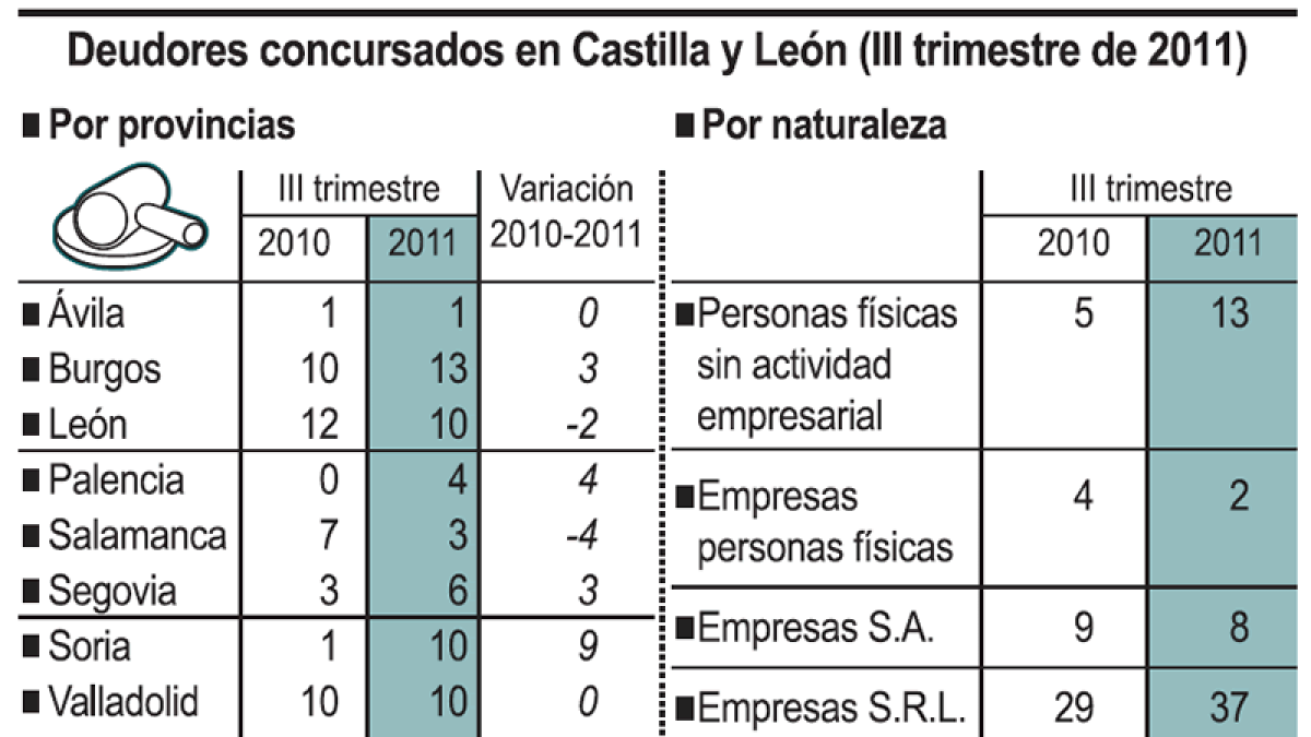 (Click para ampliar)