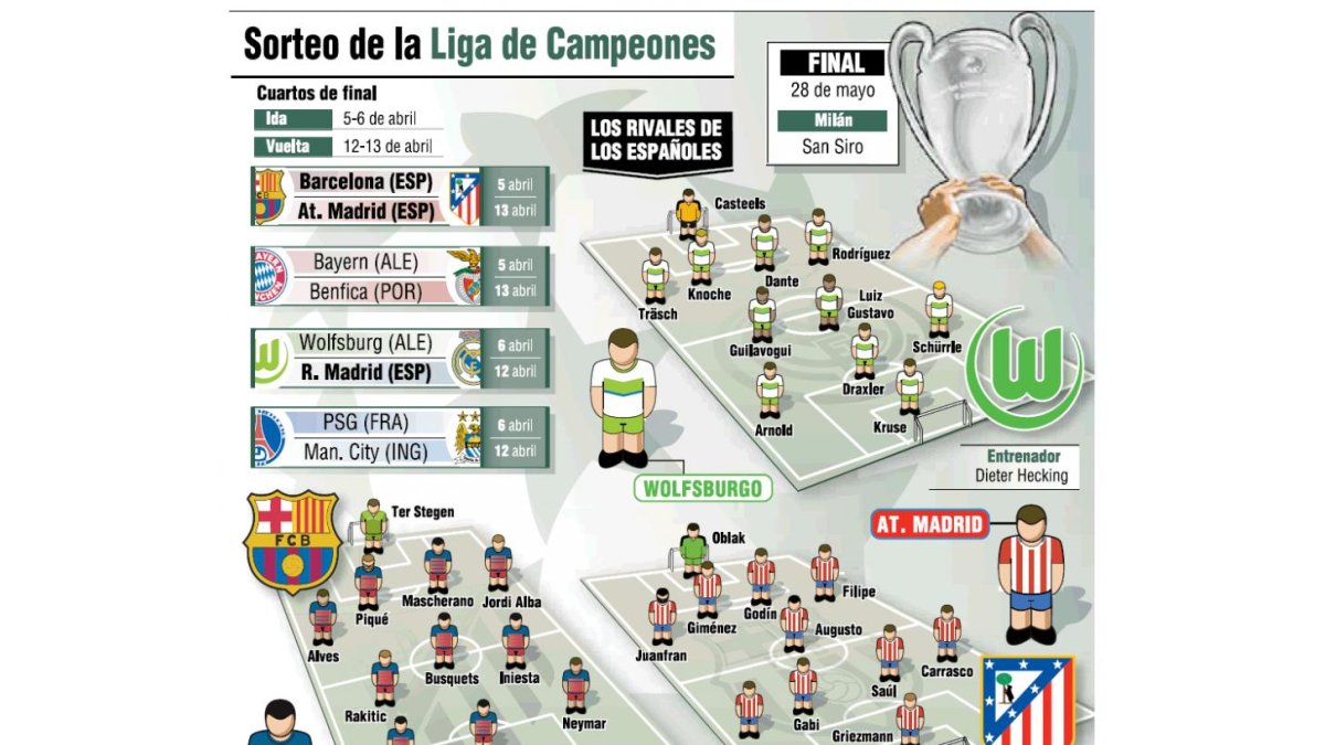 (Click sobre la imagen para ampliar)