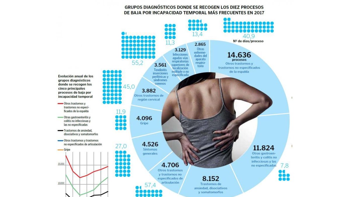 (Clic sobre la imagen para ampliar).