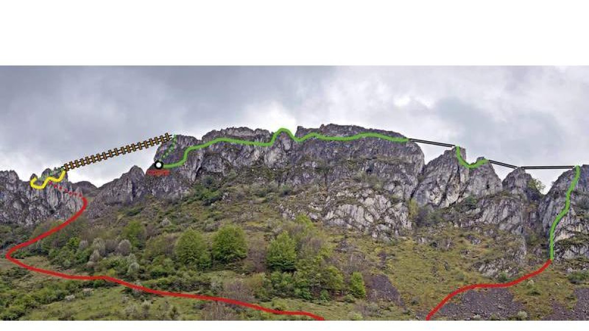 Simulación de cómo quedará el recorrido de la vía ferrata en el valle de Sabero, que requerirá al menos tres horas para completar el trazado. DL