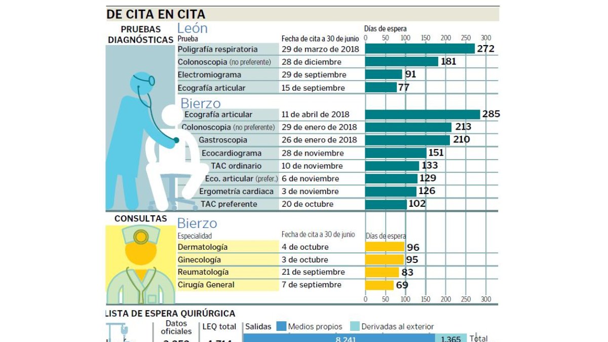 (Clic sobre la imagen para ampliar)