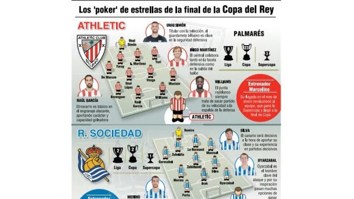 copa