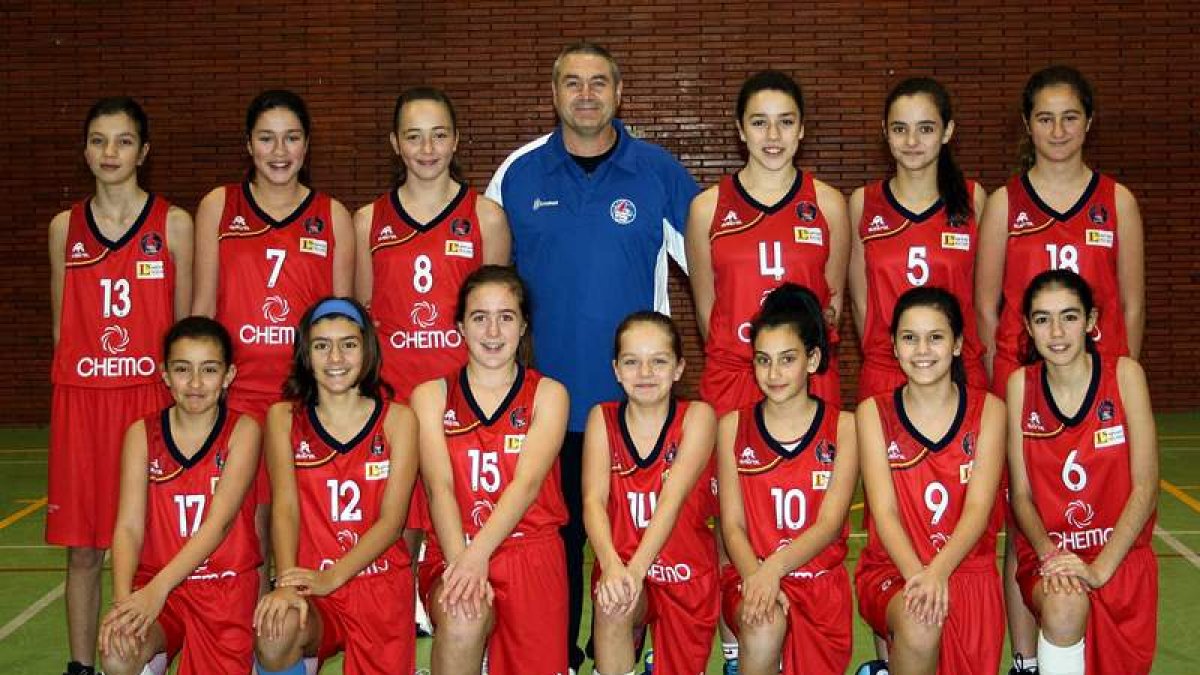 Formación del equipo infantil del Baloncesto Femenino León.