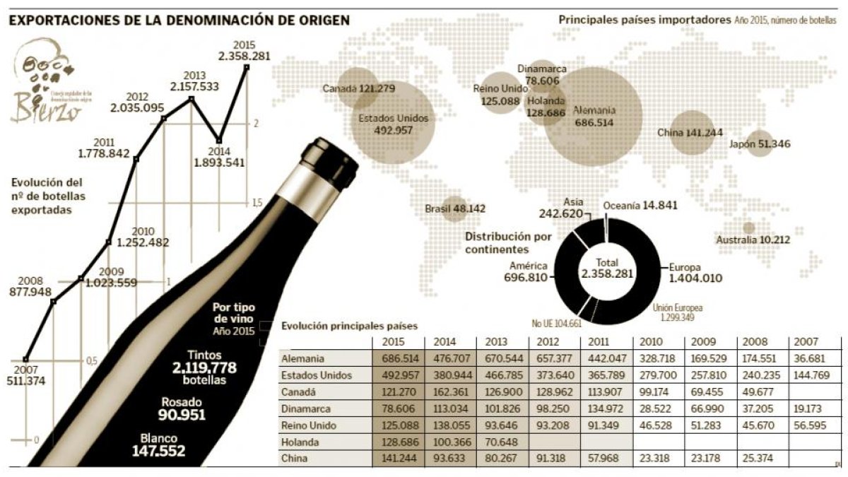 (Click sobre la imagen para ampliar)