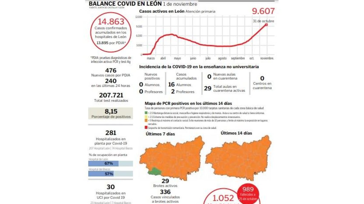 balance2