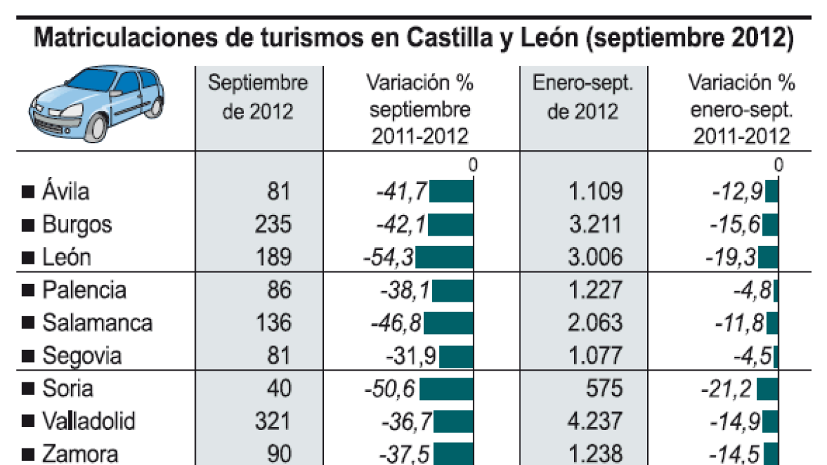 <br />Pulse sobre la imagen para ampliar.