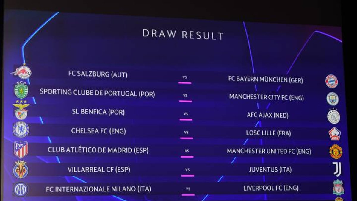 Imagen del resultado del sorteo para los emparejamientos de la Liga de Camepones. RICHARD JUILLART / UEFA HANDOUT