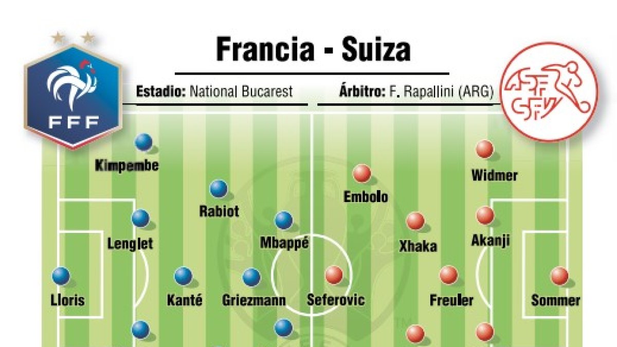 francia