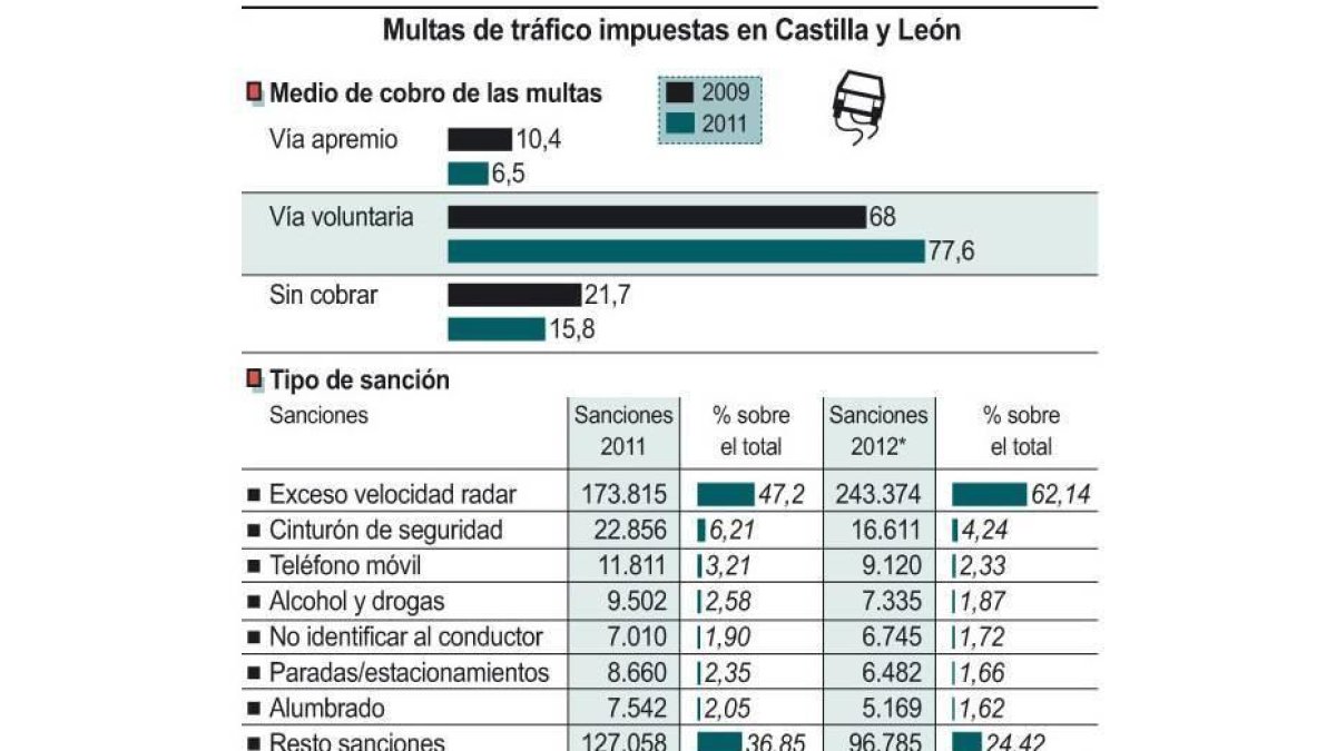 <br />(Pulse sobre la imagen para ampliar)