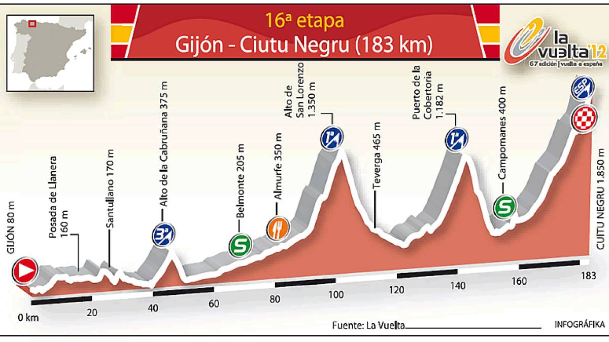 <br />Pulse sobre la imagen para verla ampliada..