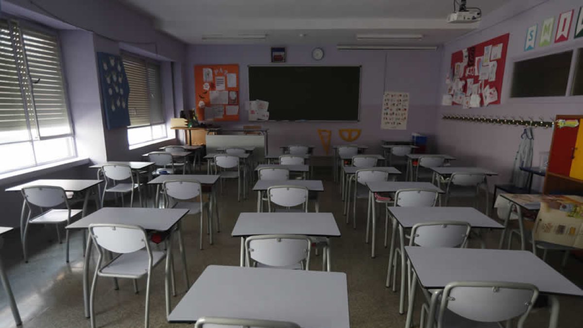 Aulas vacías