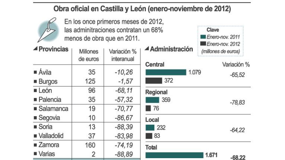 <br />Pulse sobre la imagen para ampliar.