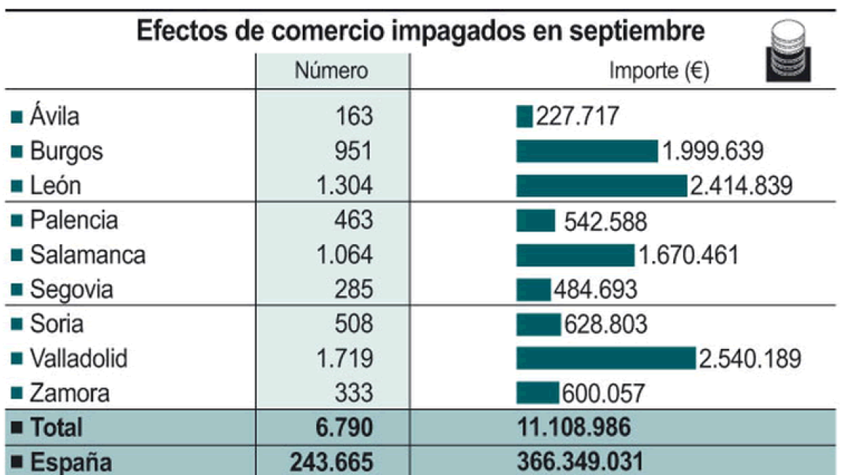 <BR />(Pulse sobre la imagen para ampliar/reducir).