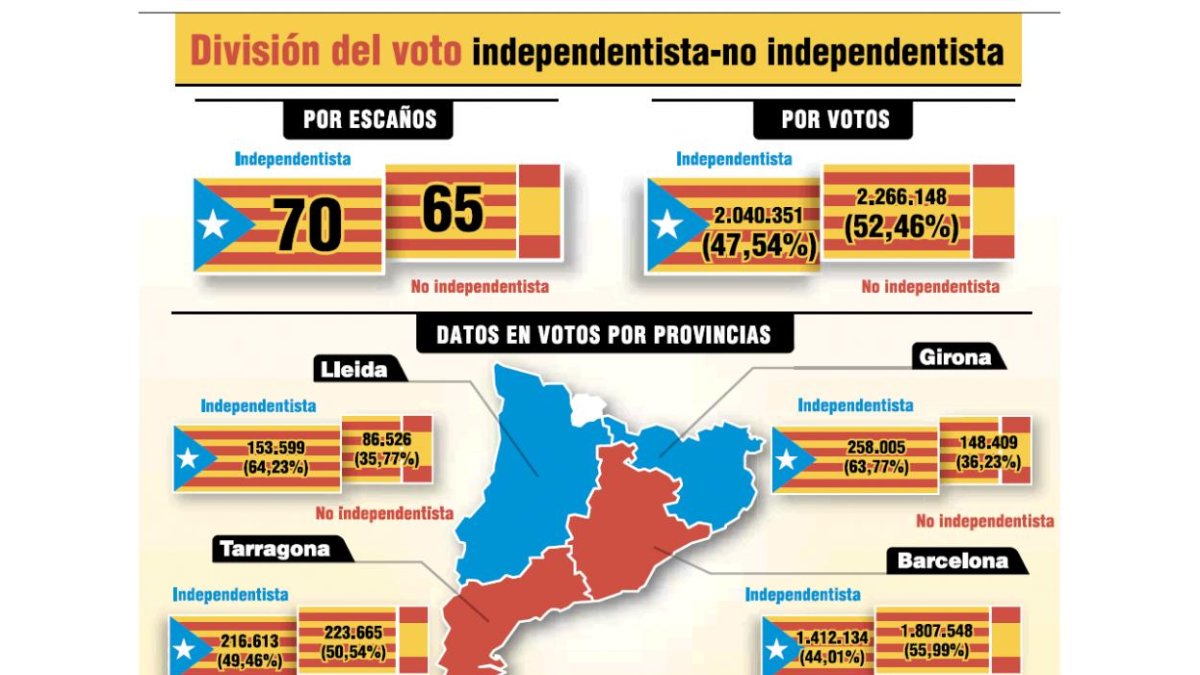 (Clic sobre la imagen para ampliar).