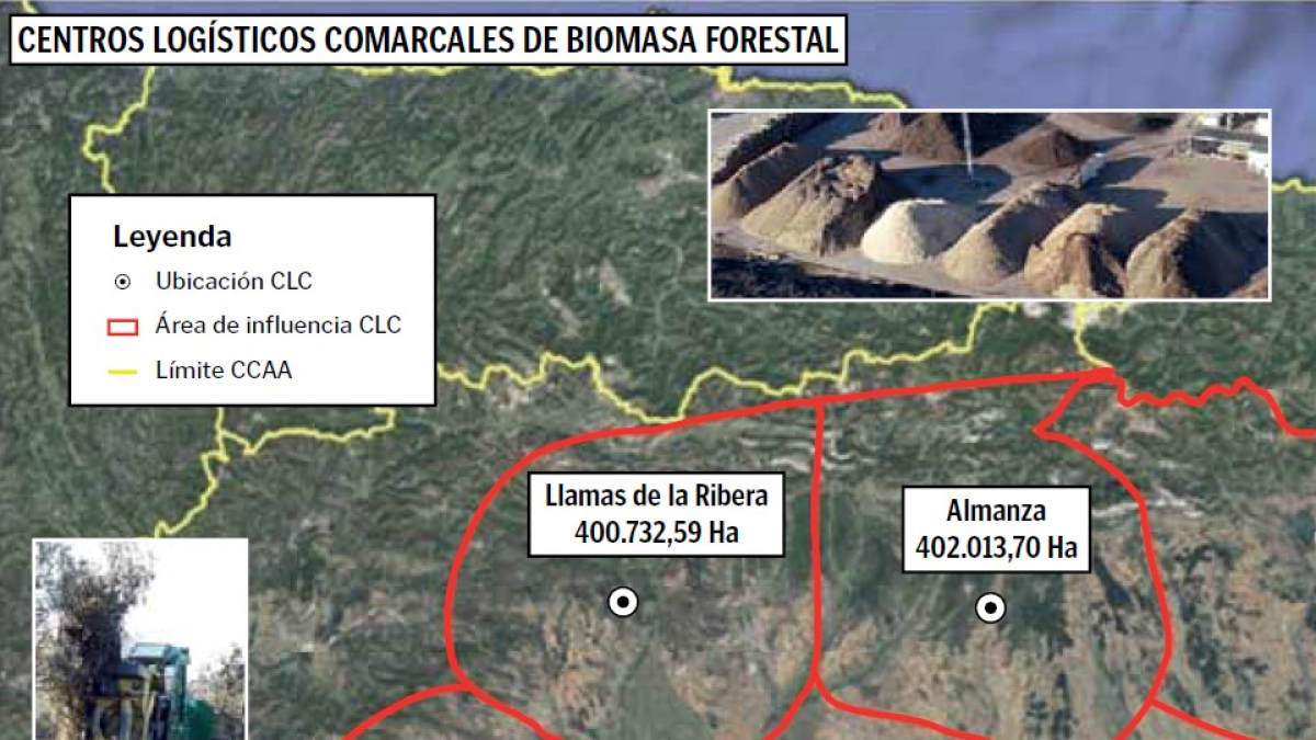 Centros logísticos comarcales de biomasa forestal