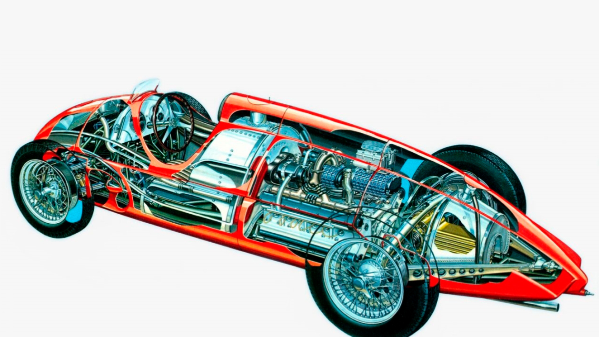 Wifredo Ricart. Un genio español… en Alfa Romeo