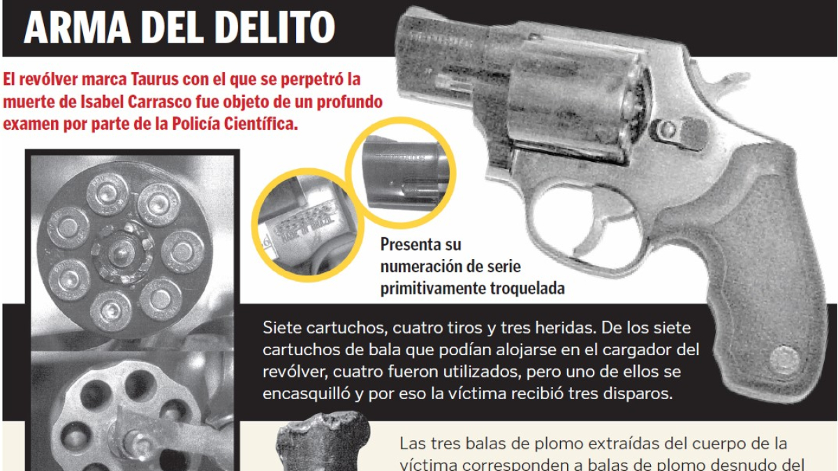 Arma del delito
