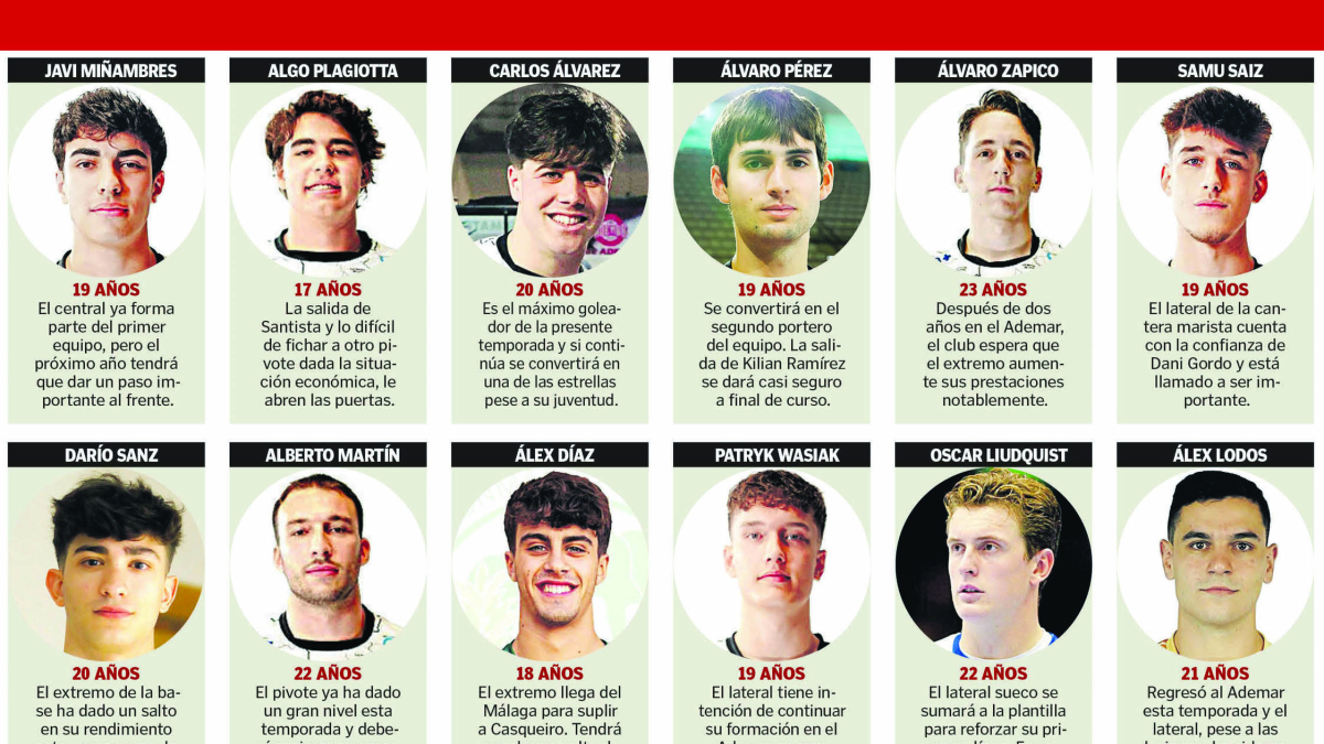Los jóvenes coparán más que nunca la plantilla del Abanca Ademar la próxima temporada.