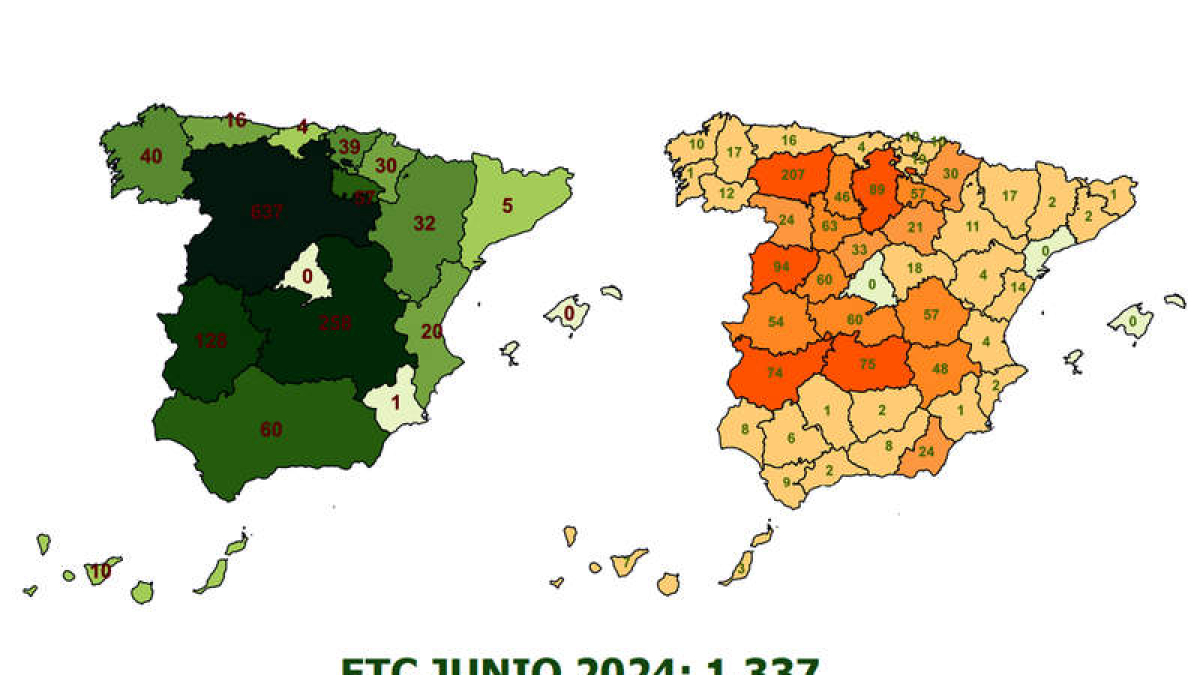 Mapa por CC AA y por provincias de los datos de explotaciones de titularidad compartida.  MAPA
