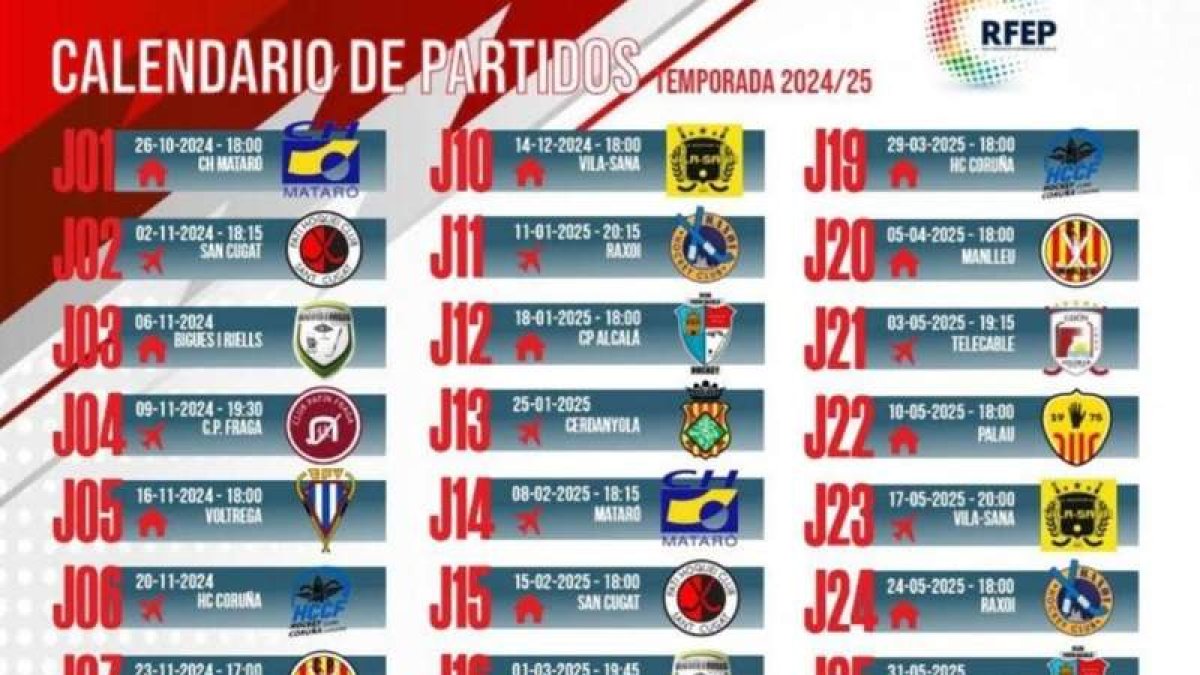Las 26 jornadas de Liga del Bembibre Hockey Club.  DL