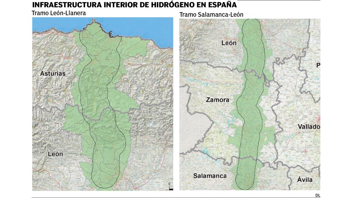 Trazado de los tramos de la red troncal de hidrógeno