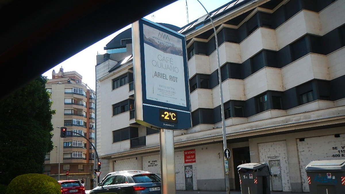 El termómetro, con los valores erróneos