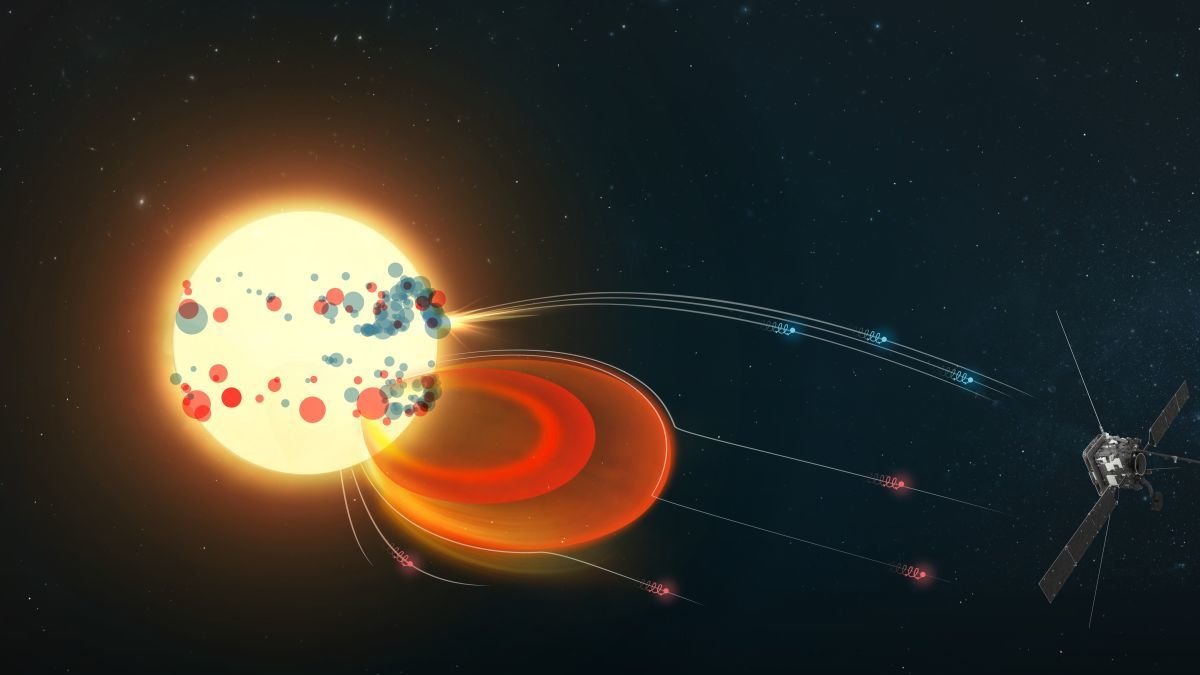 Recreación de las erupciones solares.