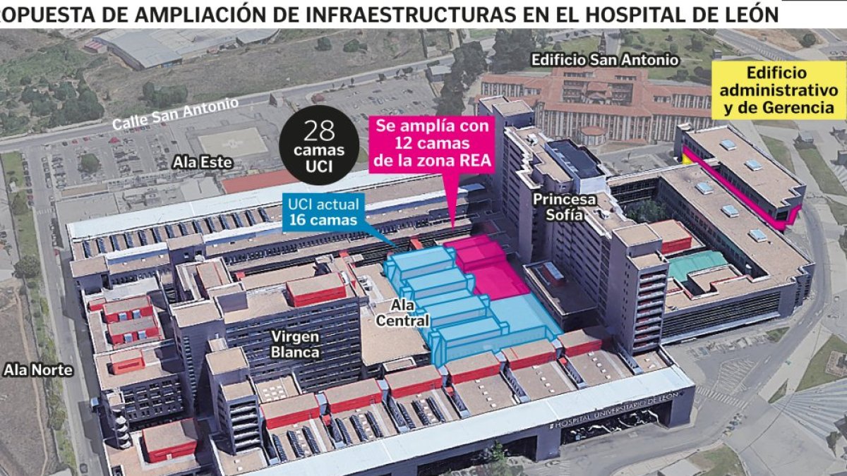 Recreación de cómo ganará espacio la UCI del Hospital de León